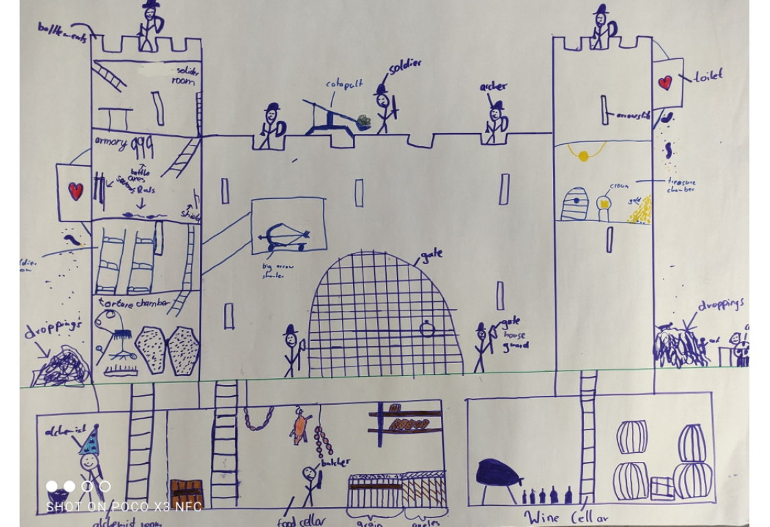 My medieval castle (Year 7)